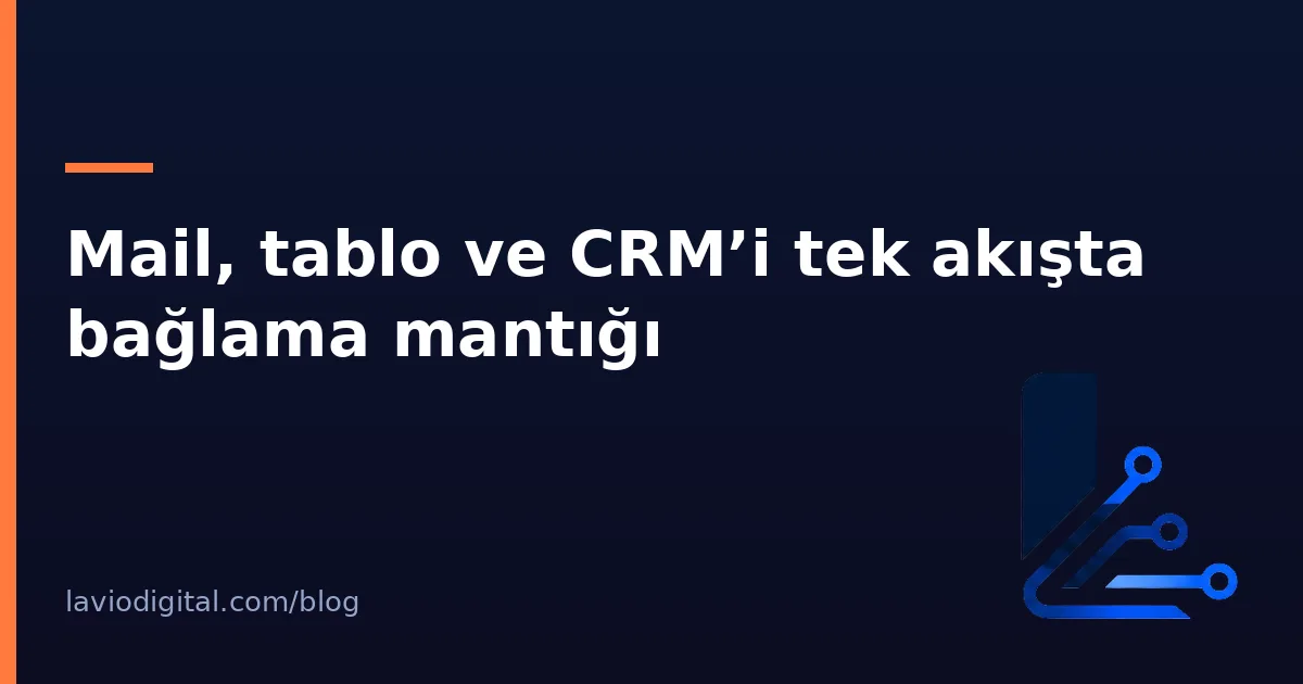 Mail, tablo ve CRM’i tek akışta bağlama mantığı
