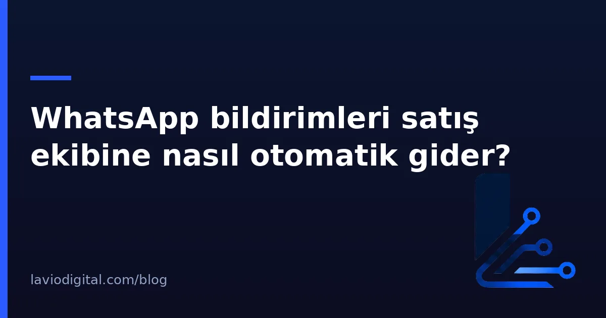 WhatsApp bildirimleri satış ekibine nasıl otomatik gider?